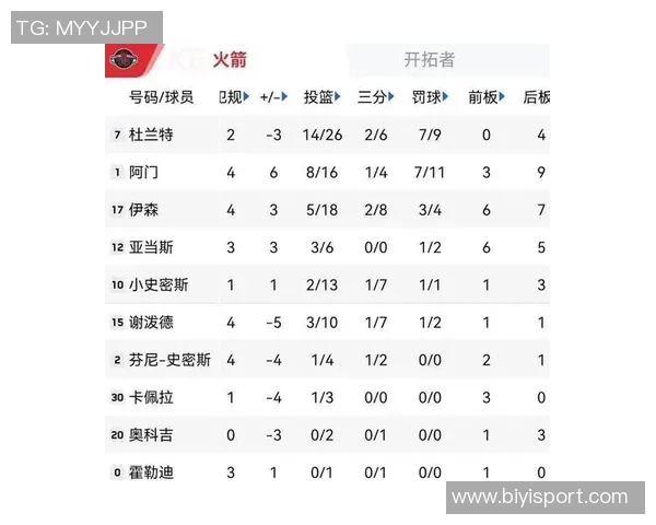 新赛季胜场数指数揭晓雷霆仍被看作联盟最强球队 新赛季胜场数指数揭晓雷霆仍被看作联盟最强球队